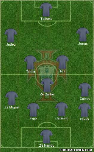 Portugal Formation 2012