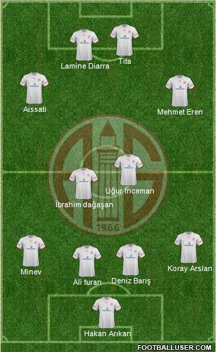 Antalyaspor A.S. Formation 2012