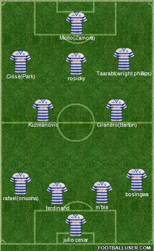 Queens Park Rangers Formation 2012