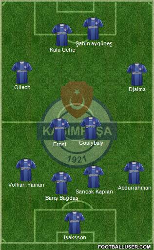 Kasimpasa Formation 2012