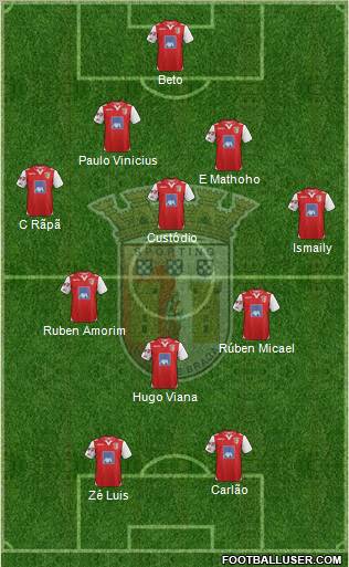 Sporting Clube de Braga - SAD Formation 2012