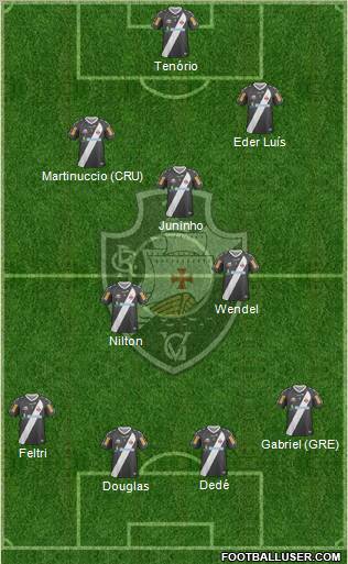 CR Vasco da Gama Formation 2012