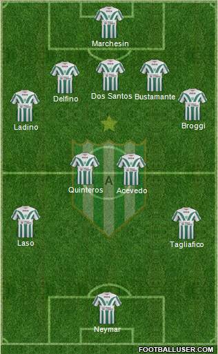 Banfield Formation 2012