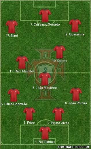 Portugal Formation 2012