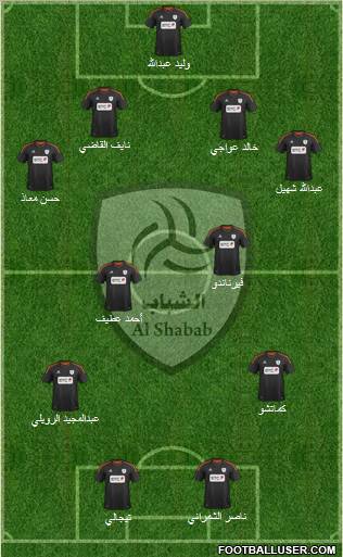 Al-Shabab (KSA) Formation 2012