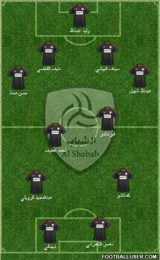 Al-Shabab (KSA) Formation 2012