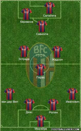 Bologna Formation 2012