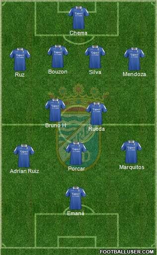 Xerez C.D., S.A.D. Formation 2012