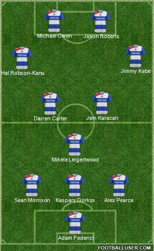 Reading Formation 2012