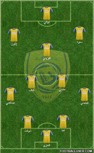 Al-Nassr (KSA) Formation 2012