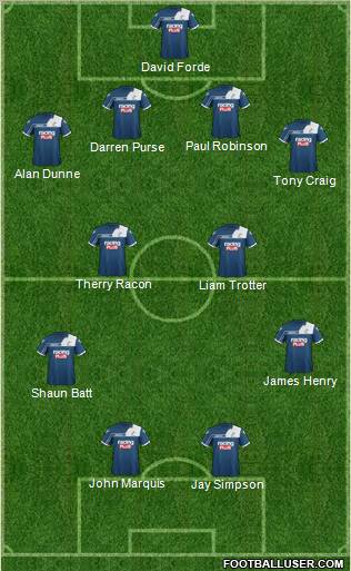 Millwall Formation 2012