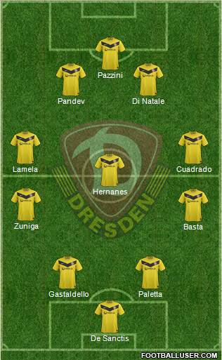 SG Dynamo Dresden Formation 2012