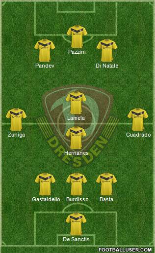 SG Dynamo Dresden Formation 2012