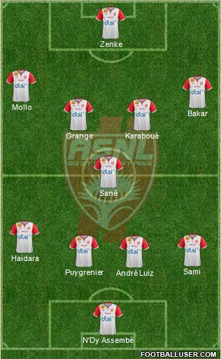 A.S. Nancy Lorraine Formation 2012