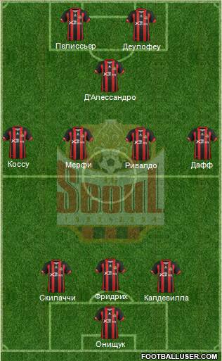 FC Seoul Formation 2012