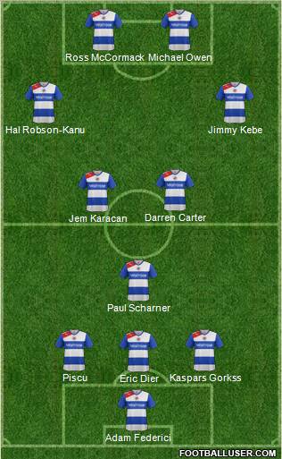 Reading Formation 2012