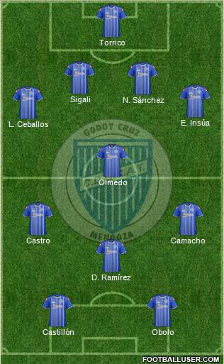 Godoy Cruz Antonio Tomba Formation 2012