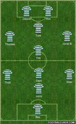 Celtic Formation 2012