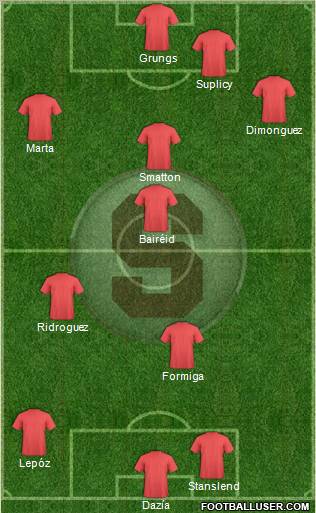 CD Saprissa Formation 2012