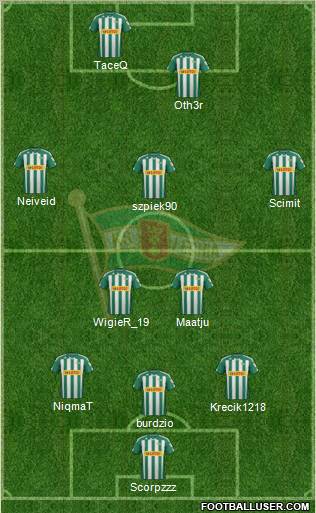 Lechia Gdansk Formation 2012