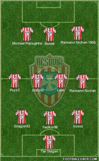 Resovia Rzeszow Formation 2012