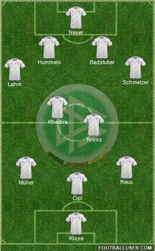 Germany Formation 2012