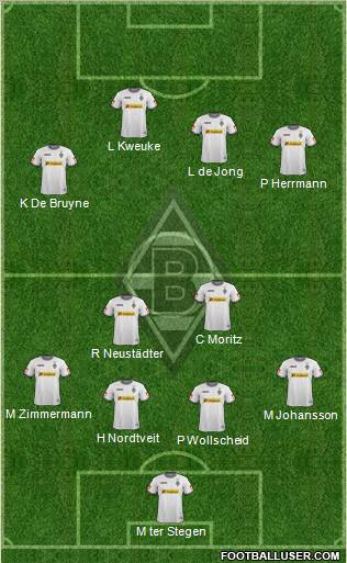 Borussia Mönchengladbach Formation 2012