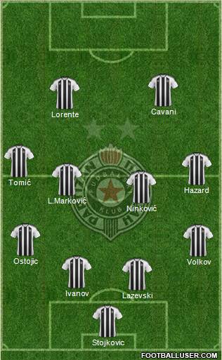 FK Partizan Beograd Formation 2012