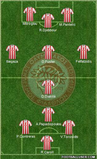 Olympiakos SF Piraeus Formation 2012