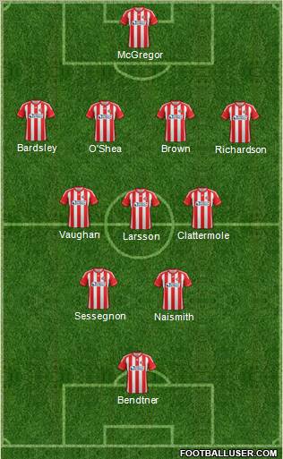 Sunderland Formation 2012