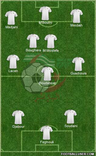 Algeria Formation 2012