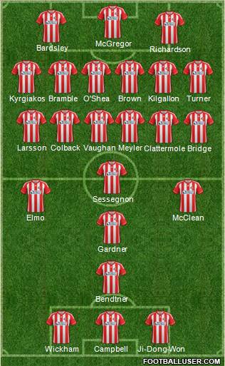 Sunderland Formation 2012