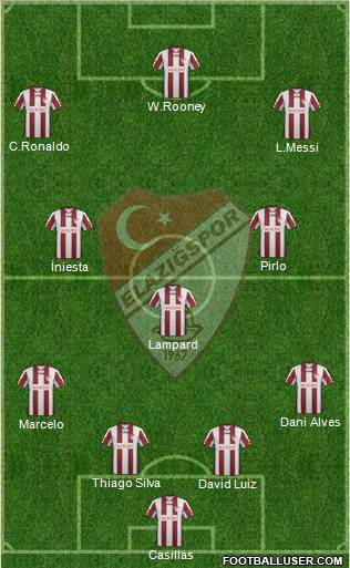 Elazigspor Formation 2012