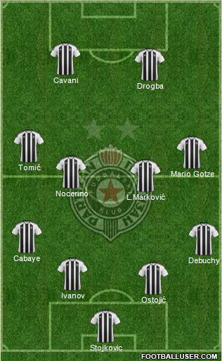 FK Partizan Beograd Formation 2012