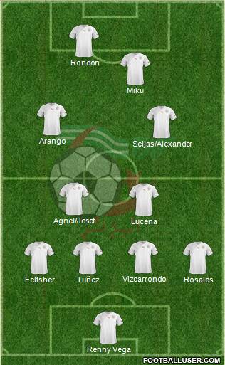 Algeria Formation 2012