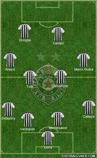 FK Partizan Beograd Formation 2012