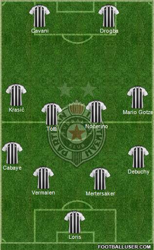 FK Partizan Beograd Formation 2012