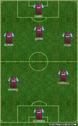 West Ham United Formation 2012