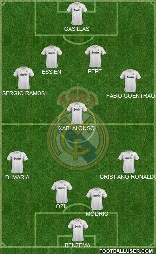 Real Madrid C.F. Formation 2012