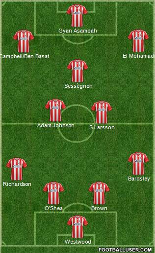 Sunderland Formation 2012