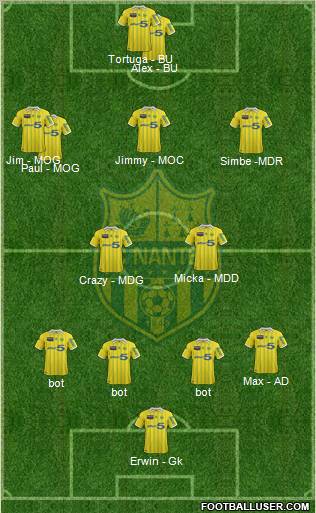 FC Nantes Formation 2012