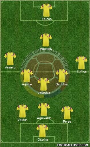 Colombia Formation 2012