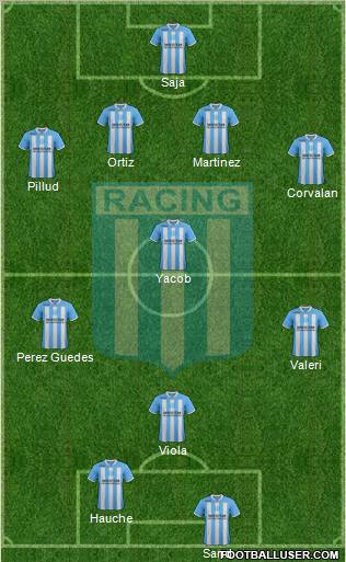 Racing Club Formation 2012