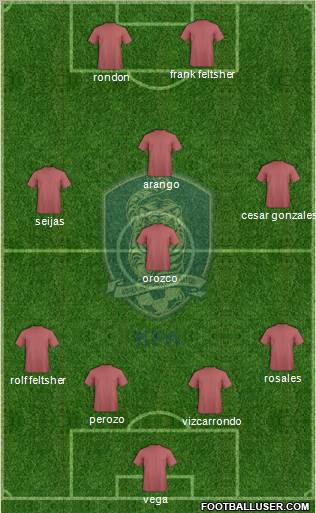 South Korea Formation 2012