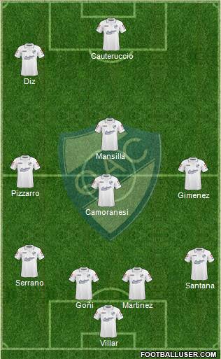 Quilmes Formation 2012