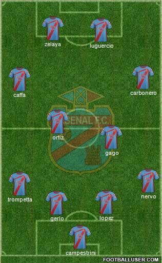 Arsenal de Sarandí Formation 2012