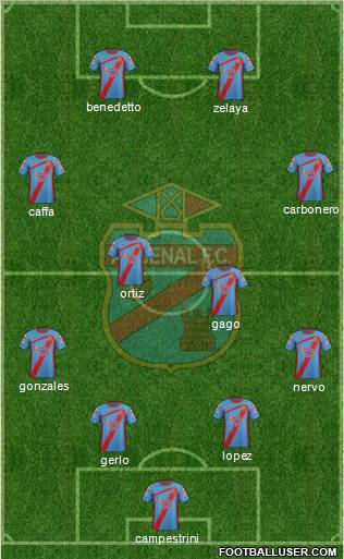 Arsenal de Sarandí Formation 2012