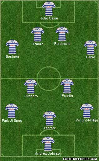 Queens Park Rangers Formation 2012