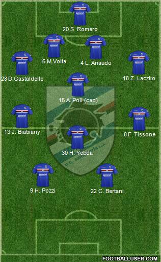 Sampdoria Formation 2012