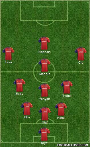 Real Salt Lake Formation 2012